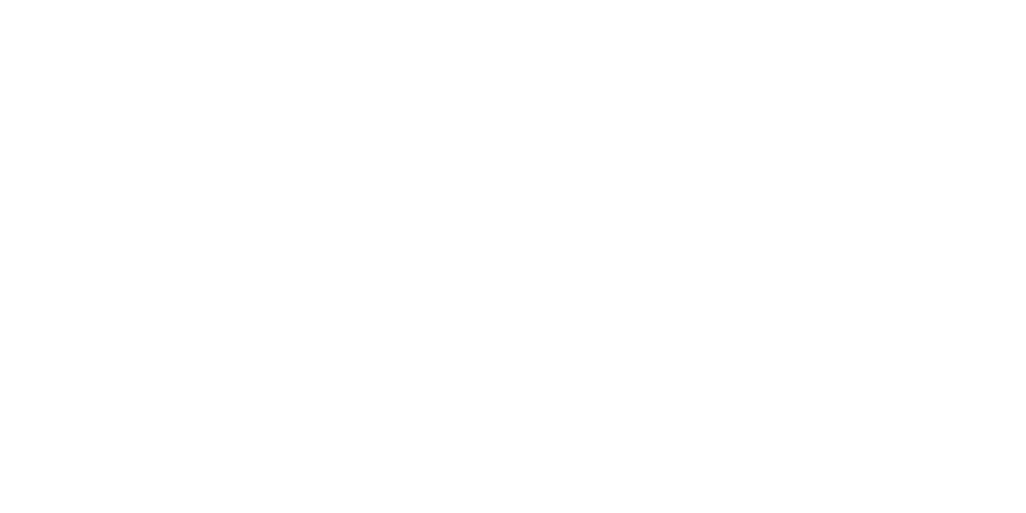 Miako Construction Group